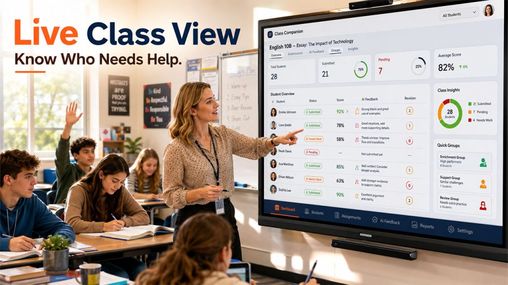 How Teachers Use the Class Companion Dashboard