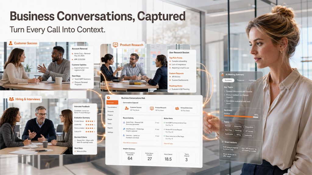 CRM meeting tools used by sales, customer success, product, and hiring teams to capture meeting insights
