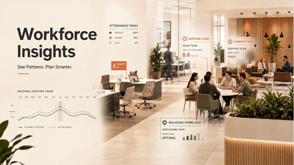 Using Visual Data to Make Smarter Choices