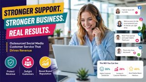Outsourced social media customer service team improving response times, customer satisfaction, and business ROI.