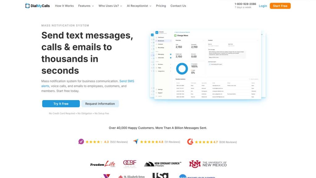 DialMyCalls — AI Answering + Mass Communication in One Platform