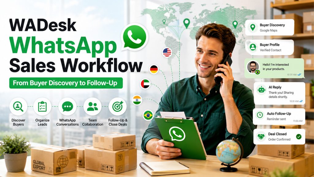 How WADesk Supports a Structured WhatsApp Sales Workflow