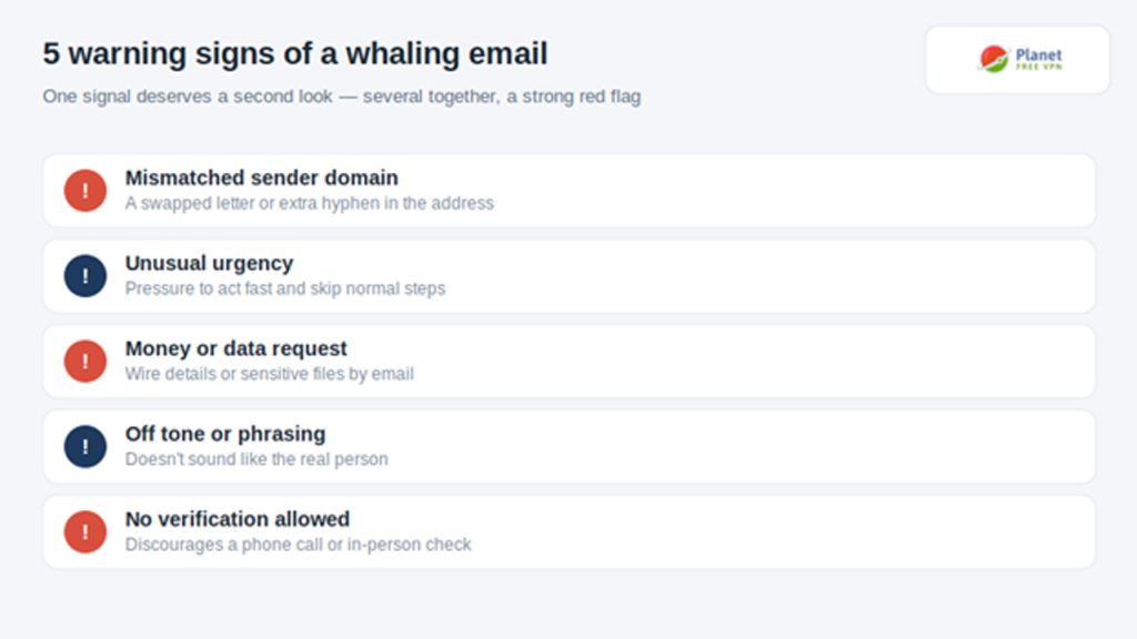 warning signs of a whaling email