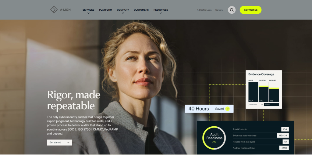A-LIGN SOC 2 Compliance Software and audit platform