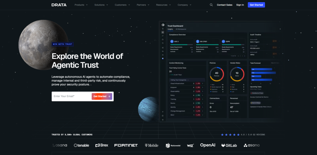 Drata SOC 2 Compliance Software platform