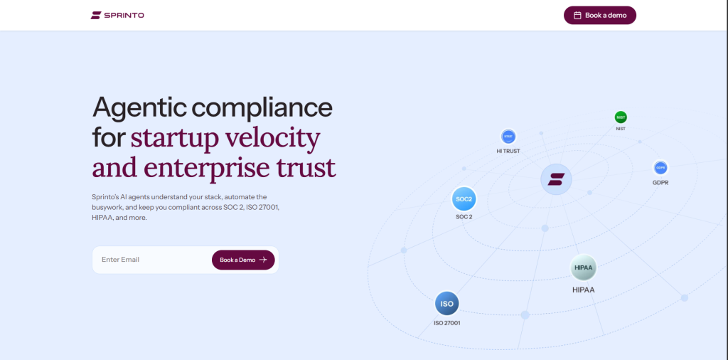 Sprinto SOC 2 Compliance Software platform