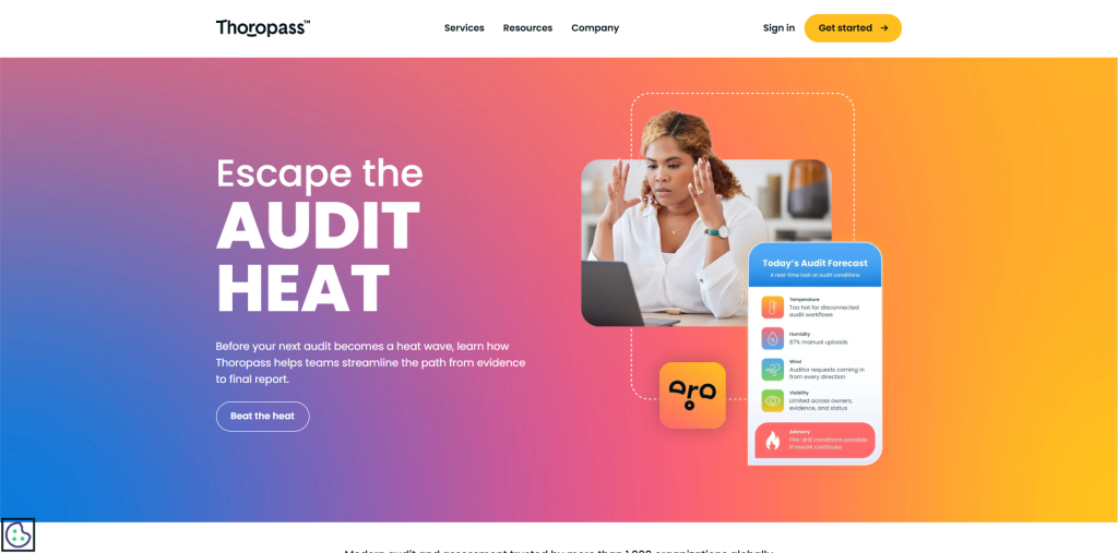 Thoropass SOC 2 Compliance Software platform