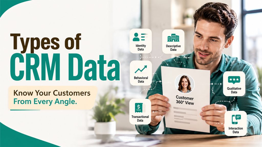 Different types of CRM data including identity, behavioral, transactional, and interaction data