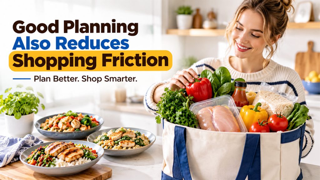 Good Planning Also Reduces Shopping Friction