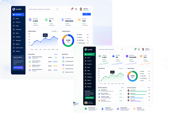 crm-customization