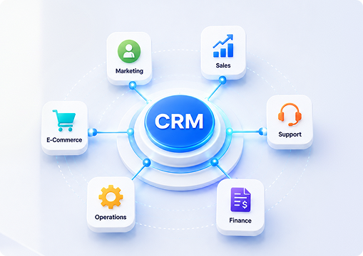 crm-integration