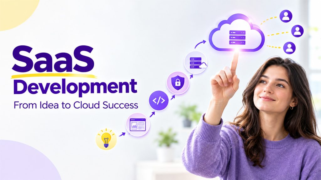 What Is a SaaS Development Company? A Complete Guide 