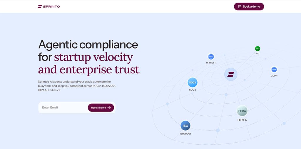 Sprinto SOC 2 compliance software for startups