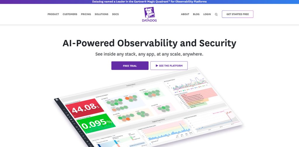 Full-stack observability