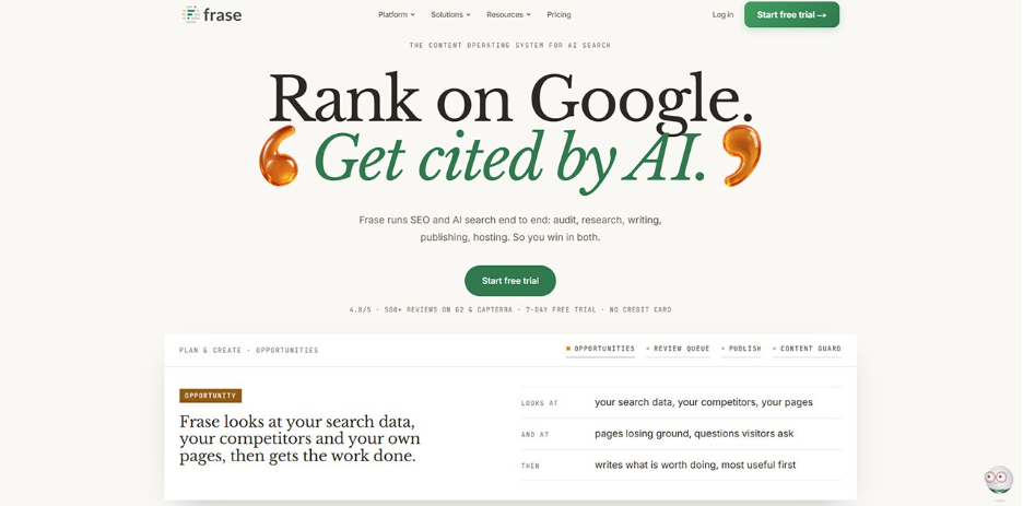Frase, the one that documents its method 